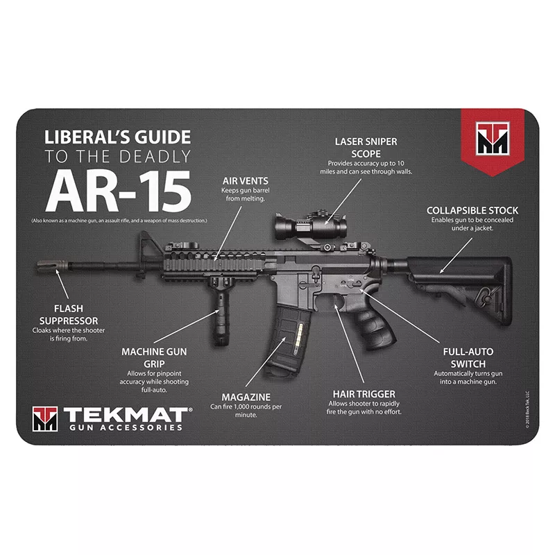 TekMat Liberal's Guide To The AR-15 Cleaning Mat